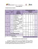 PLAN TEMÁTICO Unidad Curricular: Química