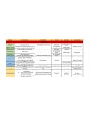 Músculos del miembro inferior y topografía