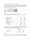 Análisis en el cambio de GRUMA S.A.B de C.V. de 2018 al 2019