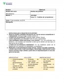Mercadotecnia tema 13 Análisis de competencia