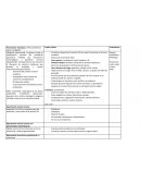 Fisiología renal en embarazo