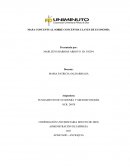 MAPA CONCEPTUAL SOBRE CONCEPTOS CLAVES DE ECONOMÍA