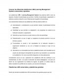 Conocer las diferentes plataformas LMS (Learning Management System) comerciales y gratuitas