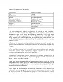 Elaboración de Biscocho de Vainilla