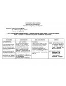 Categorías de seminario