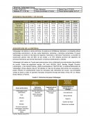 Caso Volkswagen group