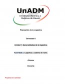 A2 Logistica y cadena de valor