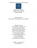 Relacion de validez juridica con el derecho