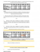 Toma de decisiones ejercicios