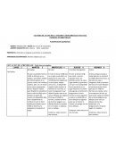 PLANIFICACION APRENDIZAJE: Todo tiene un nombre