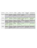 PREGUNTAS Y CUADRO.Aprendizajes esperados y contenidos curriculares