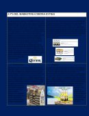 Los 4 P del marketing (Corona Extra)