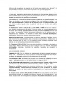 Diferencia de los aditivos de acuerdo con la función que cumple los alimentos