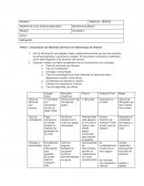 Actividad 5 Sistemas operativos
