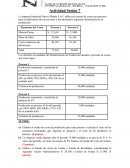 Práctica de costos y presupuestos