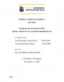 Características VPN