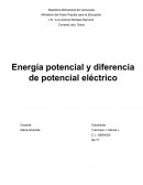 Energia potencial electrica
