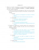 Evidencia 3 Derecho laboral Tecmilenio
