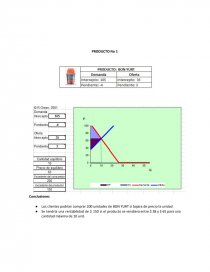 EJERCICIO PRACTICO PROYECTO DE LA OFERTA Y LA DEMANDA. Página 2