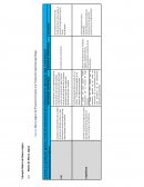 Matriz de Marco Lógico