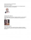 Autores de las teorías de la administración