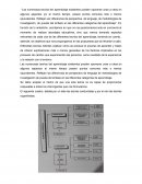 Teorias del aprendizaje. Condicionamiento clàsico - Watson - Pavlov