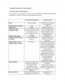 La muerte tiene permiso - La política agraria