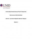 Estructuras Administrativas