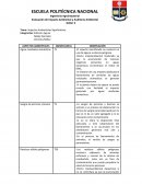 Impactos Ambientales Significativos