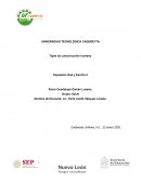 Tipos de comunicación humana