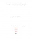 EL DESARROLLO HUMANO, CONCEPTUALIZACIONES E IMPLICACIONES