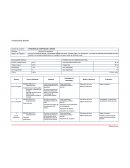 Syllabus 1 Comunicación