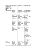 Analisis de las teorias de la educacion