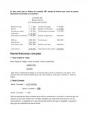 Actividad 7. Razones financieras