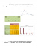 Ejemplo encuestas negocios