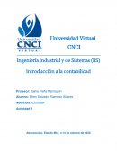 Introducción a la contabilidad
