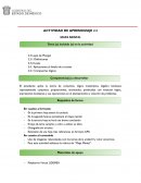 Actividad de aprendizaje Mapa mental