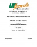 Analizar alguna problemática sobre autoestima