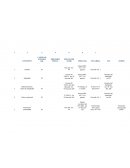 SUELDOS Y PRESTACIONES ISR TRATAMIENTO