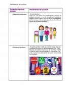 Manifestacion de la politica