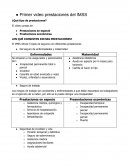 Prestaciones del Seguro Social