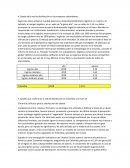 Estado de la red de distribución en las empresas colombianas