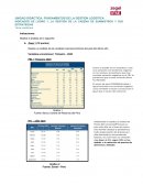 LA GESTIÓN DE LA CADENA DE SUMINISTROS Y SUS ESTRATEGIAS