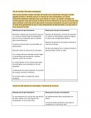 Set de semillas. Mercados emergentes