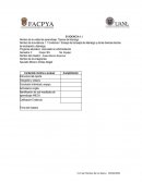 Ensayo del concepto de liderazgo y de las diversas teorías de motivación y liderazgo