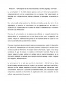 Proceso y principios de la comunicación, niveles, tipos y barreras