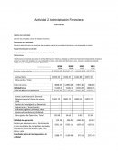 Actividad 2 Administración Financiera