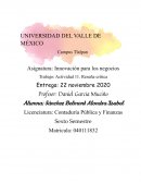 Actividad 11 innovación para los negocios