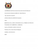 BENEFICIOS DE LA DIETA CETOGENICA EN LA PERDIDA DE PESO EN PACIENTES CON SOBREPESO U OBESIDAD