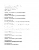 Manejo interno de residuos peligrosos